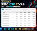 東証全4,239銘柄の5分足株価CSVを提供します OHLCV収録｜生成AI・Python・バックテストに使える イメージ3