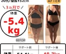 1ヶ月間、本気で食事管理ダイエットをサポートします サポート実績がある私があなたのダイエットを支えます！ イメージ6