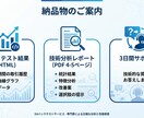 FX バックテスト代行｜EA分析レポートが付きます 無料相談で最適プラン提案｜明朗会計｜3,000円〜 イメージ4