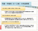 中学受験　国立中学から国立高校進学秘訣教えます 性格タイプに合わせた中学受験サポートコーチング イメージ4