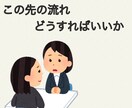 突然の逮捕…この先のフォローを行います 気持ちの整理が追いつかないと思います。まず私達にご相談下さい イメージ6