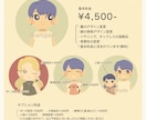 親しみやすい可愛いアイコン描きます 優しいタッチの絵柄であなた専用の素敵なアイコンお作りします◎ イメージ2
