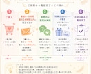 あなたのスピリチュアルな才能を探ります 魂に眠る“神秘の力”を優しく読み解き、自分の使命を知る鑑定 イメージ2