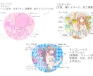 推し活ファンサうちわ・ストーンデコ風うちわ作ります 印刷するだけ！可愛いデコうちわをオリジナルで作成します！ イメージ2