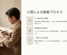 AI×人の手で音声を伝わる資料に仕上げます 文字起こしから構成・資料化まで一貫対応。技術系も対応可 イメージ5