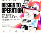 設計からWordPress事業サイトを制作します オリジナルデザインから公開後まで一貫対応 イメージ2