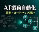 AI業務自動化の課題を診断します 現状整理から実行ロードマップまで具体化します イメージ1