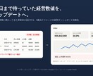 複数拠点の経営管理をGASで超簡易化します GASを使って複数拠点のスプレッドシートを自動統合します イメージ1