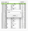 日々のExcel作業を自動化させます その作業、自動化させませんか？ イメージ3