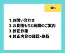 初めてでも安心！迅速にWebサイトの修正承ります 小さな悩みを即解決！スマホ対応やズレ修正を迅速に解消します！ イメージ3