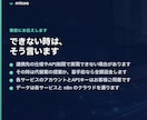 n8nで複数アプリのデータ連携・通知を自動化します アプリ間の手作業コピーを、n8nで自動化します。 イメージ9