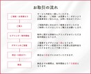 先着１０名様限定価格★WEB画像を制作します 思わずクリックしたくなる！想いが伝わるWEB画像を制作します イメージ2