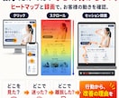 売れる答えを探すLPをABテスト込みで作ります そのLP、本当に正解ですか？答えはお客様が決めます。 イメージ6