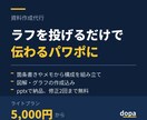 伝わるパワポ資料をラフ丸投げで作ります 箇条書きを送るだけで、構成から組み立てます イメージ1