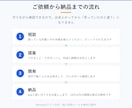 あなた専用のWindowsアプリを作成します その『こんなアプリがあったら便利なのにな』を形に イメージ5