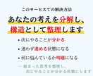 考えてるのに進めない人、3問で動ける状態にします もう迷わない！“今日やる1つ”が決まります。 イメージ4