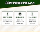 AI活用の始め方や進め方の相談にのります 何から始めるか、どのAIを使うかを一緒に整理します イメージ3