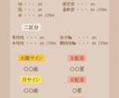 今の運勢や仕事について あなたの人生を読み解きます 世界で1つ あなただけのオリジナル鑑定書プレゼントします イメージ5