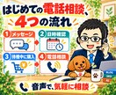 WordPress開設・サーバー選びを相談できます 独自ドメイン・初期設定を初心者にもやさしく電話で説明 イメージ9