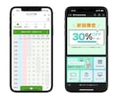 初心者の方も安心◎LINE公式アカウント構築します プロが構築します！安心サポート付き◎Lステップも対応します！ イメージ3
