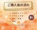ワークショップ告知チラシ制作します 集客につながるやさしいデザイン イメージ9