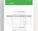 スクレイピングデータを利用したアプリを開発します Androidアプリのみ対応いたします イメージ4