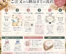 選べるデザインで名刺を作成します 6種類のデザインから選べるセミオーダー名刺♪ イメージ3