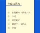 Wordでチラシ・資料作成します 小さなお悩みサクッと解決！ちょっと力を借りたい時に◎ イメージ3