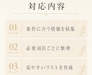 必要な情報を調査してリスト化します Web公開情報を調べて見やすく一覧化します イメージ2