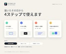細切れ時間の業務整理Webツールを販売します 中断されても再開できる。仕事を15・30・60分へ自動整理 イメージ6