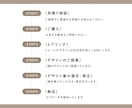 お客様の要望に合わせて高品質なロゴ制作します コンセプト設計までしっかり！オリジナルロゴを作ります。 イメージ2