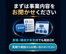 地域事業者の集客ホームページを制作します 複数事業を立ち上げたWebマーケターが問い合わせ導線まで設計 イメージ8