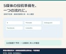 各種SNSの予約投稿・自動投稿を支援します 投稿予定表と5媒体向け原稿を整える。自動投稿の構築は別料金 イメージ1