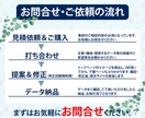 WordPressでオリジナルサイトを作成します スマホ対応、納品後も更新しやすい安心のWordPress イメージ2