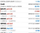 FXで７年間使っている手法を公開します エントリーから決済までのルールを全て書いています。 イメージ1