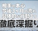 相手の本心・隠れた感情を具体的に深掘りします 関係の未来・あなたが取った方がいい具体的な行動3つ イメージ1