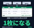 複数の売上CSVを1つの集計表にまとめます 店舗別CSVをダブルクリック1回で月次Excelに。総額表示 イメージ1