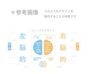 あなたの長所を分析してシートにまとめてお渡します 就職活動の自己分析や、自信が無い方などいかがでしょうか？ イメージ2