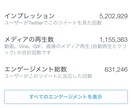 3アカウントでフォロワー14万人に宣伝します どんなツイート（アフィ、出会い系）でも拡散します！ イメージ4