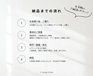 維持費０円!!会社の顔になるHP・LPを作成します 高いコスパを実現!!時間・費用を抑えたい方に最適なプランです イメージ10