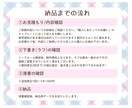 シンプル＆ハッキリ！ミニキャライラスト描きます アイコンやグッズにも！お気軽にご相談ください イメージ5
