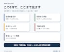 FC加盟前の収支・資金繰りを診断、再計算します あなた自身の自己資金・借入条件まで含めて再検証します イメージ2