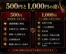 霊視❤️既読無視・音信不通の理由を読み解きます ❤️連絡が来ない理由と、今は待つべきか動くべきかを鑑定❤️ イメージ3