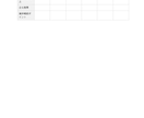 半年営業計画書を作成します 目標設定+月別アクションプランの骨子を作成 イメージ2