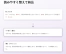 会議・動画・録音を文字起こししてWordにします 20分1,500円。1時間の音声も2日でWord納品 イメージ4