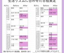 2ヶ月TOEICスコアUPコーチングします TOEICスコアアップで就活/転職/駐在、夢の実現をお手伝い イメージ4