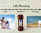 幸せな小金持ちのライフプランニング作ります 人生に迷ったらこれ！一週間でつくる一生使える人生の設計図！ イメージ1