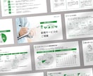 パワポのスライド作成/リデザインします プレゼン/営業資料の制作をプロに任せてみませんか？ イメージ8