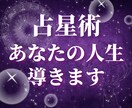 Canvaでココナラの出品用画像デザインします 優しい雰囲気のサムネイルを格安×迅速で✨ イメージ6