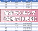 1時間⇒5分で完了!?Excel関数で効率化します フレームワークで作業時間を減らし、時間を増やしませんか? イメージ3